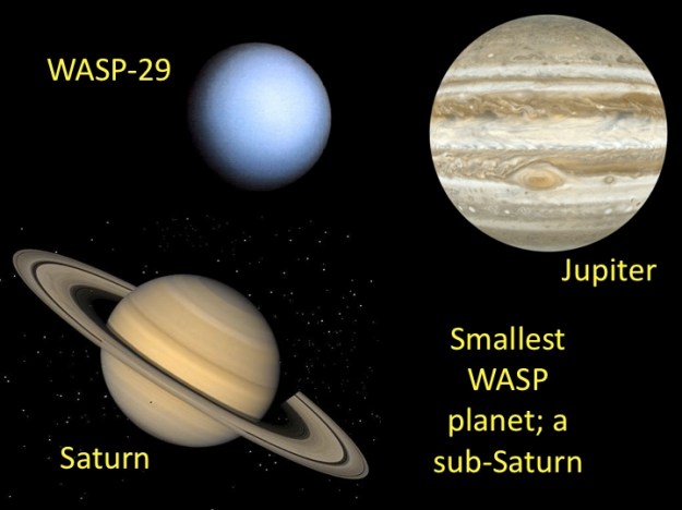 WASP-29b, a sub-Saturn planet